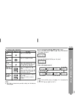 Preview for 19 page of Sharp QT-UH5H Operation Manual