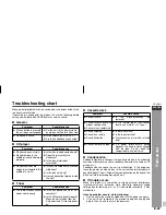 Preview for 33 page of Sharp QT-UH5H Operation Manual