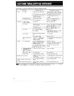 Preview for 38 page of Sharp Quick Zoom 12 VL-C8000X Operation Manual