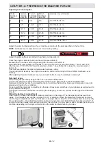 Preview for 12 page of Sharp QW-D21I492X-EU User Manual