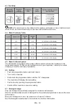 Preview for 15 page of Sharp QW-D41F472B-DE User Manual