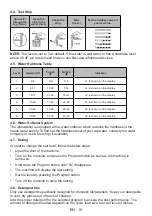 Предварительный просмотр 14 страницы Sharp QW-DX41F47EA-EN User Manual