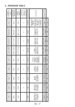 Preview for 21 page of Sharp QW-DX41F47EA-EN User Manual