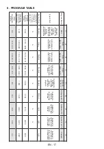 Preview for 21 page of Sharp QW-DX41F47EI-EN User Manual