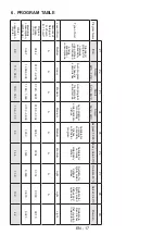 Preview for 21 page of Sharp QW-DX41F47ES-EN User Manual