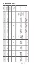 Preview for 21 page of Sharp QW-DX41F47EW-EN User Manual