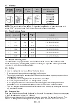 Preview for 15 page of Sharp QW-DXA26F41A-EN User Manual