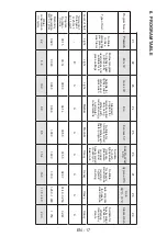 Preview for 22 page of Sharp QW-DXA26F41A-EN User Manual