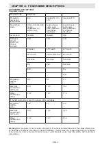 Preview for 19 page of Sharp QW-GC12F492W-EU User Manual