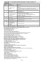 Preview for 24 page of Sharp QW-GC12F492W-EU User Manual