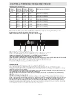 Предварительный просмотр 13 страницы Sharp QW-GD52I472X-EU User Manual