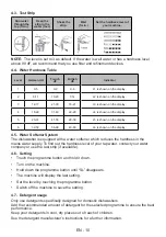 Предварительный просмотр 14 страницы Sharp QW-GS52I452X-EU User Manual