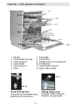 Предварительный просмотр 4 страницы Sharp QW-GT45F444I-DE User Manual