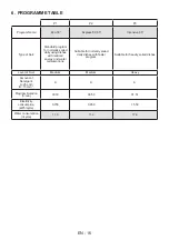 Предварительный просмотр 20 страницы Sharp QW-HS12F47EB-DE User Manual