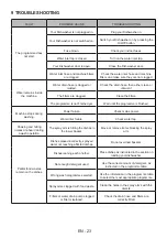 Предварительный просмотр 27 страницы Sharp QW-HS12F47EB-DE User Manual