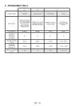 Preview for 20 page of Sharp QW-HS12S47EW-DE User Manual