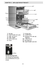 Preview for 4 page of Sharp QW-HS24F4724-EU User Manual