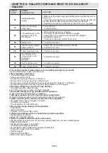 Preview for 26 page of Sharp QW-HS24F4724-EU User Manual