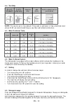 Preview for 14 page of Sharp QW-HX12F47EW-DE User Manual