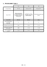 Preview for 20 page of Sharp QW-HX12F47EW-DE User Manual