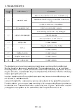 Preview for 26 page of Sharp QW-HX12F47EW-DE User Manual