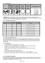 Preview for 23 page of Sharp QW-HX12U47ES-DE User Manual