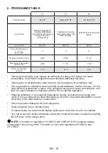 Preview for 61 page of Sharp QW-HX12U47ES-DE User Manual