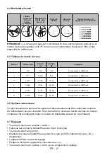 Preview for 86 page of Sharp QW-HX12U47ES-DE User Manual