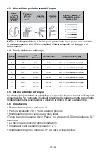 Preview for 121 page of Sharp QW-HX12U47ES-DE User Manual