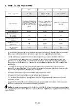 Preview for 127 page of Sharp QW-HX12U47ES-DE User Manual