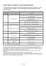 Preview for 134 page of Sharp QW-HX12U47ES-DE User Manual