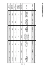 Preview for 20 page of Sharp QW-HY15F49EI-ES User Manual