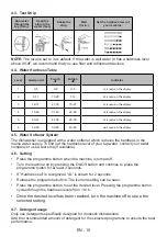 Предварительный просмотр 14 страницы Sharp QW-HY25S423S-DE User Manual