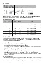 Preview for 14 page of Sharp QW-HY26F39DA-DE User Manual