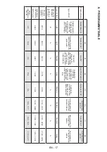 Предварительный просмотр 21 страницы Sharp QW-HY26F39DA-FR User Manual