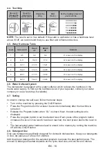 Preview for 14 page of Sharp QW-NA1BF47EW-EN User Manual