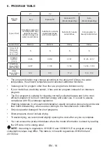 Preview for 20 page of Sharp QW-NA1BF47EW-EN User Manual