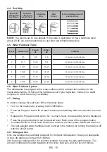 Предварительный просмотр 14 страницы Sharp QW-NA1CF47EB-EN User Manual