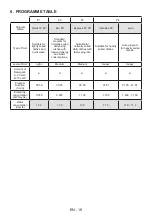 Preview for 20 page of Sharp QW-NA1CF47EI-ES User Manual