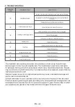 Preview for 27 page of Sharp QW-NA1CF47EI-ES User Manual