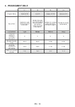 Preview for 20 page of Sharp QW-NA1CF47EI-EU User Manual