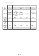 Preview for 21 page of Sharp QW-NA1CF47ES-EN User Manual