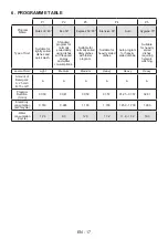 Preview for 21 page of Sharp QW-NA1DF45EI-EU User Manual