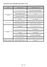 Preview for 28 page of Sharp QW-NA1DF45EI-EU User Manual