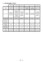 Preview for 21 page of Sharp QW-NA1DF45EI-FR User Manual