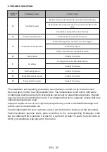 Preview for 29 page of Sharp QW-NA1DF45EI-FR User Manual