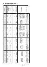 Preview for 22 page of Sharp QW-NA24F42DI-DE User Manual