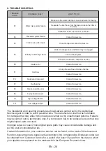 Preview for 31 page of Sharp QW-NA24F42DI-DE User Manual