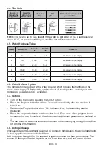 Preview for 14 page of Sharp QW-NA25F44BW-IT User Manual