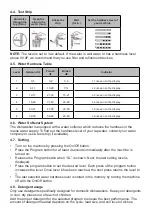 Preview for 14 page of Sharp QW-NA26F39DI-DE User Manual